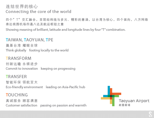 台湾桃园国际机场启用新LOGO设计