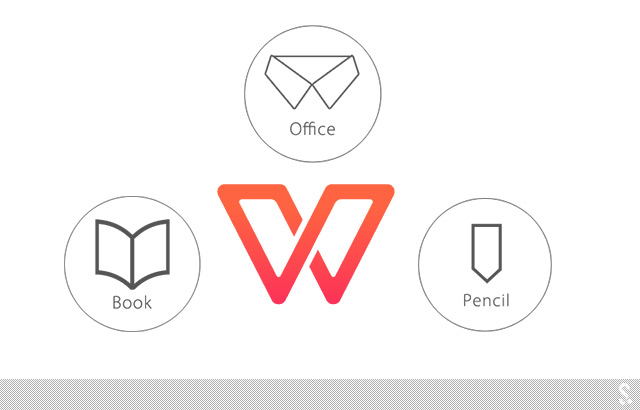 金山办公软件WPS启用新LOGO_品牌VI设计