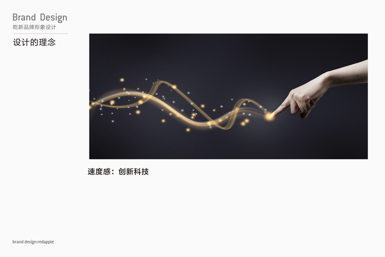乾新企业形象设计