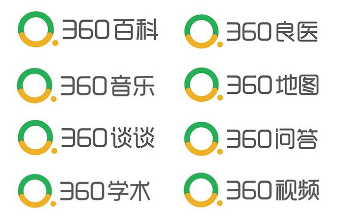 好搜”再次启用“360搜索”品牌